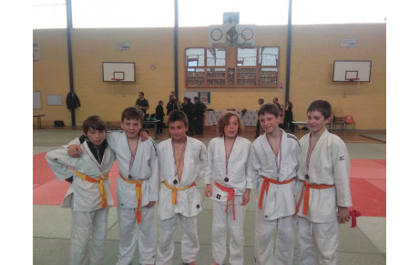 championnat de district